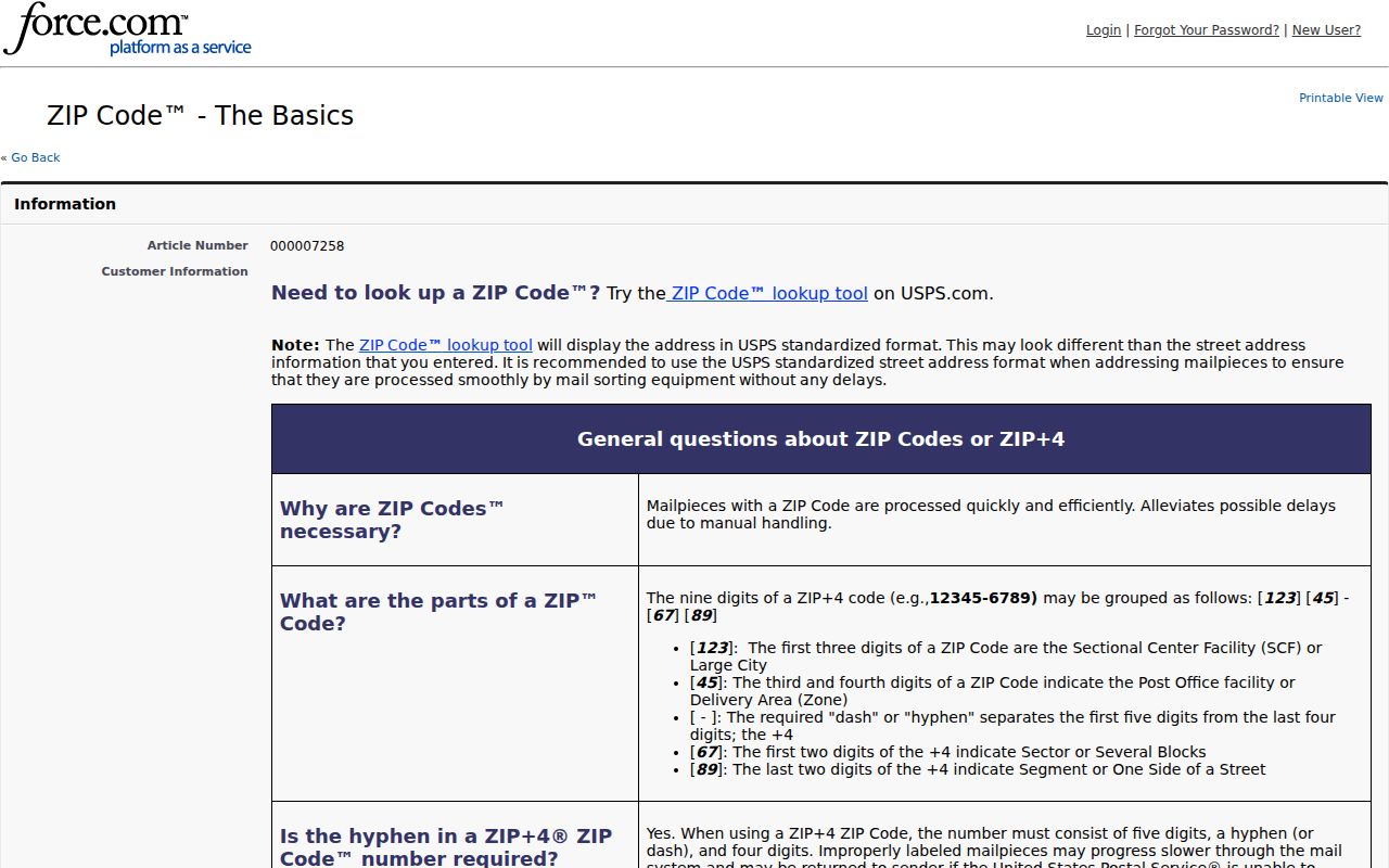 Charlotte ZIP code directory USPS ZIP basics guidance