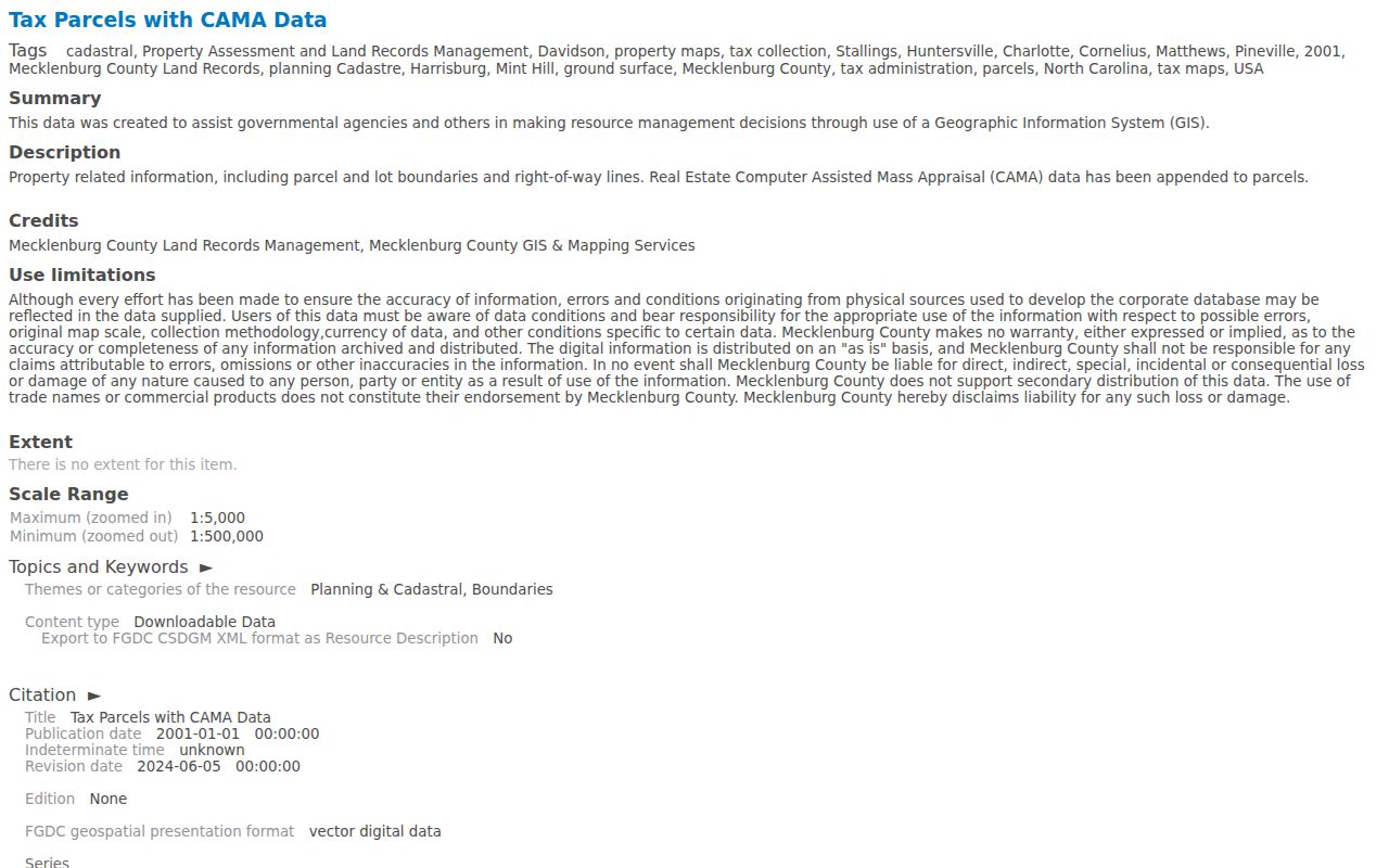 Charlotte ZIP code directory Mecklenburg parcel CAMA metadata